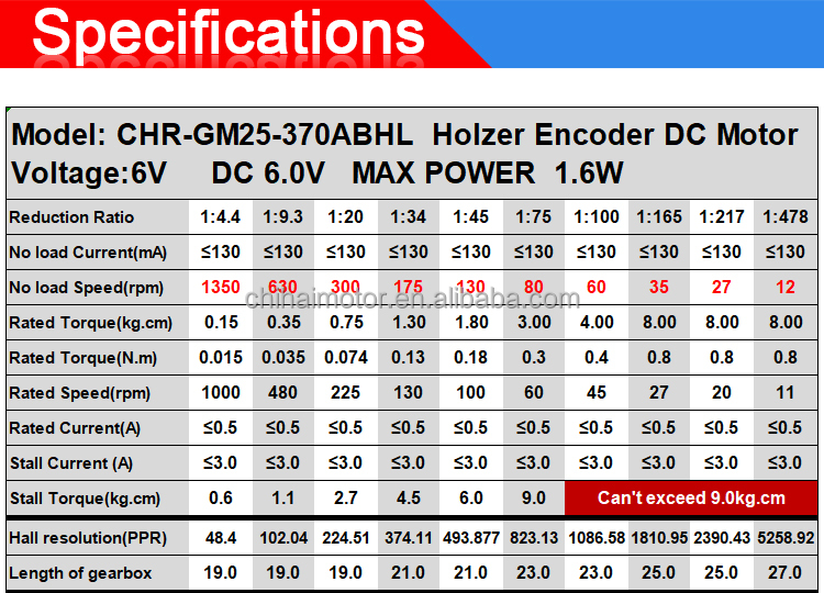 H22e54db7153c4c61a1ca419b2f90ff44R