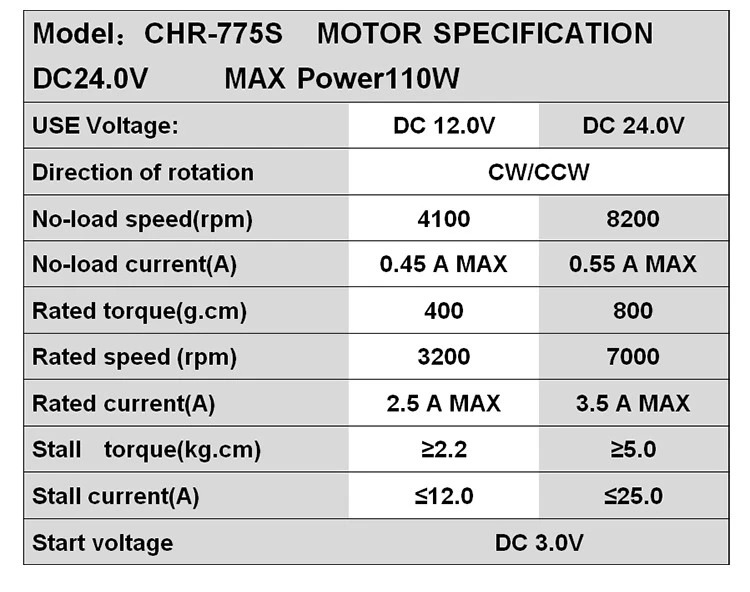 product-750-592 product-750-592