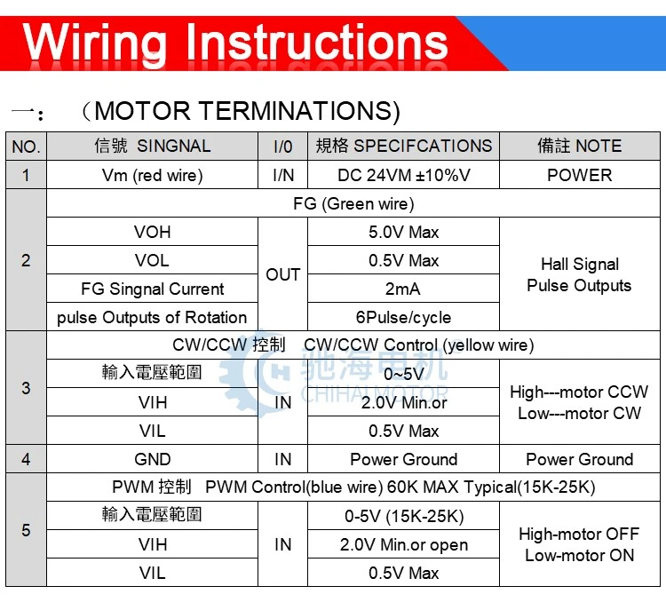 GM20-241805 GM20-241805